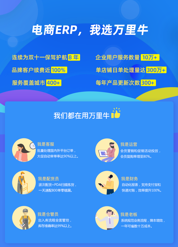 万里牛ERP-小商店版