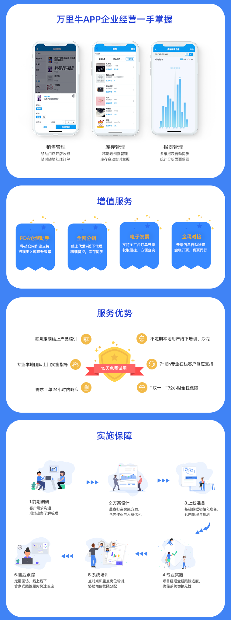 万里牛ERP-小商店版