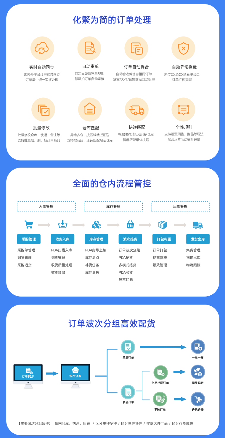 万里牛ERP-小商店版