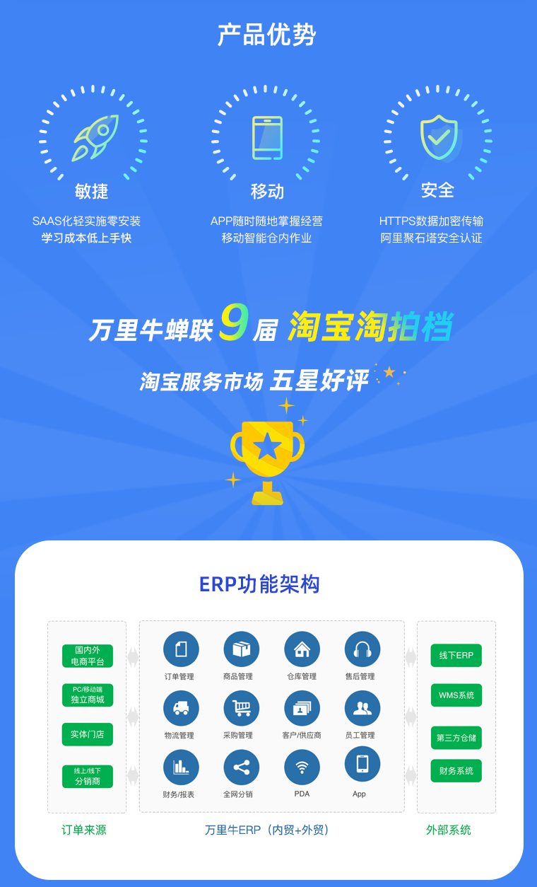 万里牛ERP-小商店版