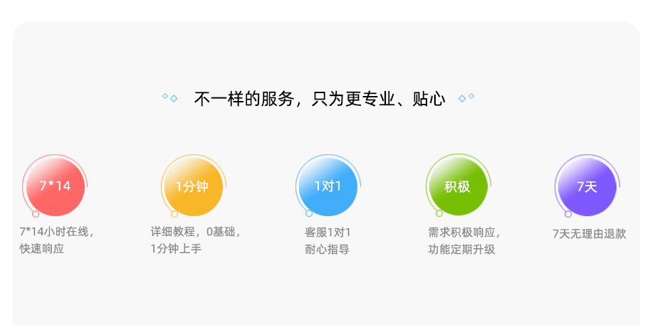 店管家测试