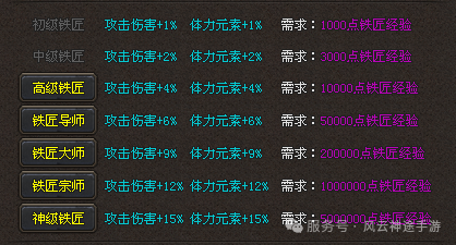 【今晚19点】斗罗重启，等你来战！这次的装备爆率让当年的遗憾烟消云散！