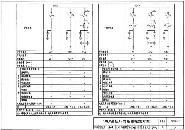 常用10kV供電系統接線方案，建議收藏！的圖6
