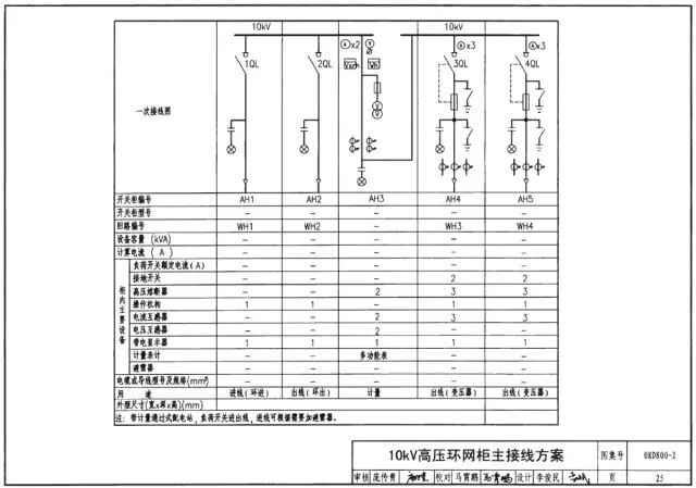 常用10kV供電系統接線方案，建議收藏！的圖7