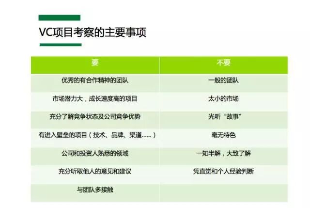 图片[1]-完美商业计划书全攻略 - 如意-如意