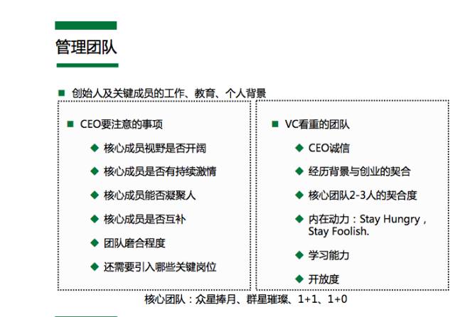 图片[3]-完美商业计划书全攻略 - 如意-如意