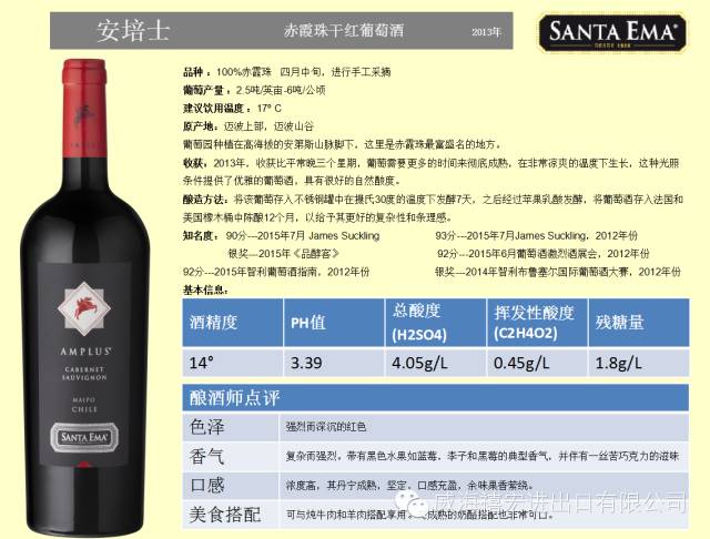 魔法万圣节 看葡萄酒如何搭配糖果 禧宏进出口有限公司