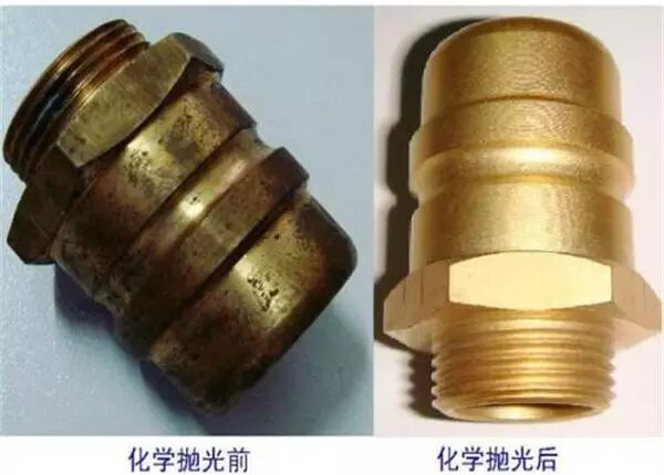 电化学抛光原理