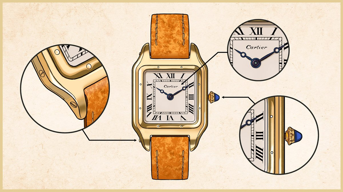 可穿戴技术前世今生8000年