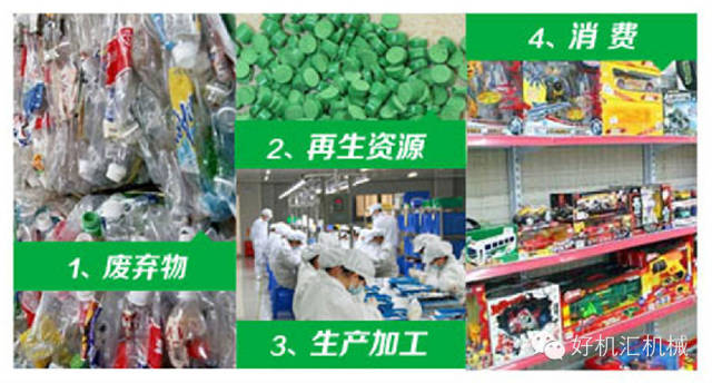 塑料是pe吗_塑料是pe好还是pp好_pet是什么塑料