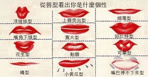 神准| 只要看唇型就能看出你的性格