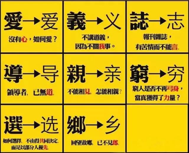 准得可怕 43个汉字简化后的现实预兆 局势热榜 微信公众号文章阅读 Wemp