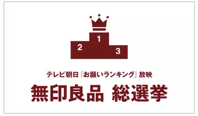 MUJI員工絕密大公開，票選出年度10大好用產品！TOP 1 竟然是…… 家居 第4張