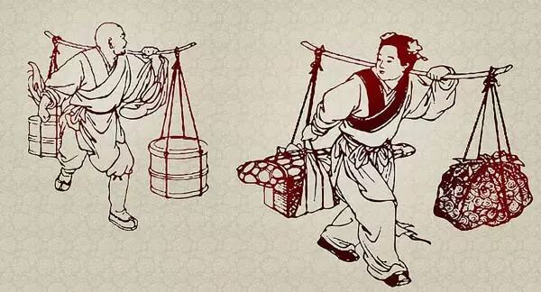 出门在外的古人东西装哪里