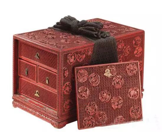 出门在外的古人东西装哪里