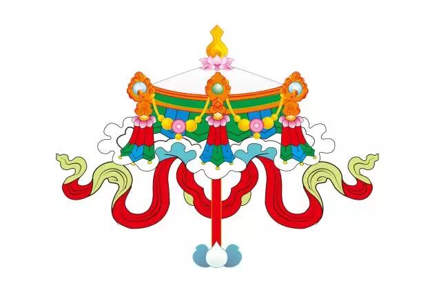 浊世众生最胜依怙的简易法门转经轮解脱经轮功德海vol1