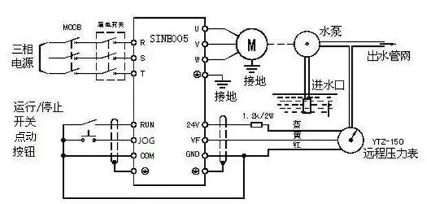 变频器起停要几个开关，如何接线？的图4
