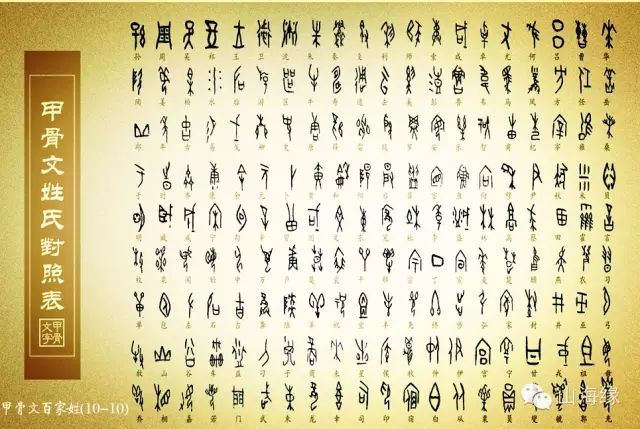 浅谈汉字文化与书法艺术 气功修炼网