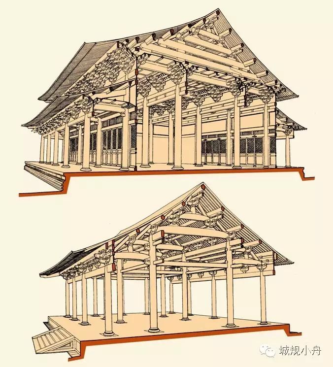 宋《营造法式》大木作制度殿堂(上)与厅堂(下)构造示意