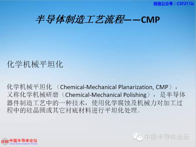 半导体知识 化学机械研磨 Cmp 知识讲解 中国半导体论坛 微信公众号文章阅读 Wemp