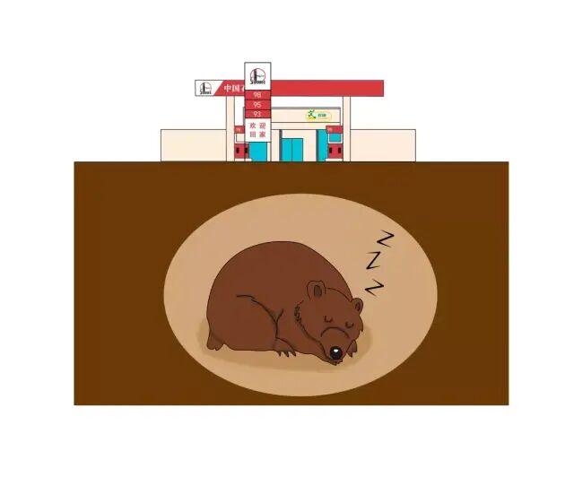 熱脹冷縮：早晚加油更劃算？沒錯！的圖8