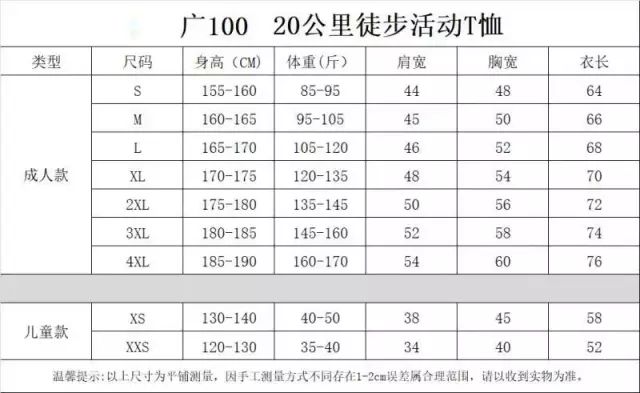 (31)“广100”系列赛—第三站 ‘父爱如山，平安’大型徒步-户外活动图-驼铃网