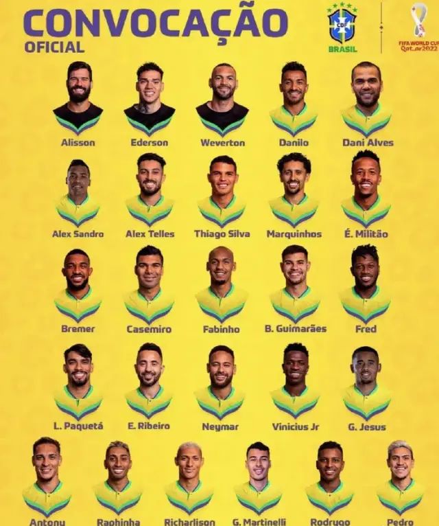 2022年世界杯属于巴西_2022世界杯巴西队名单_韩国队巴西巴西世界杯名单怎么没有朴智星啊?