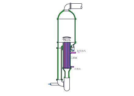 蒸发器的结构、分类和工艺流程的图9
