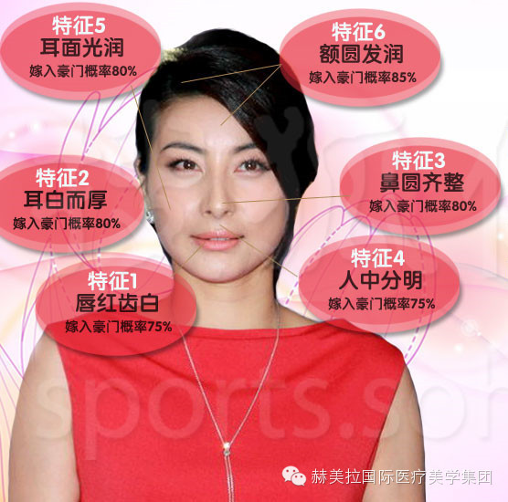 旺夫相是指能够夫凭妻贵的面相,妻子对丈夫在各方面会有很大的帮助和