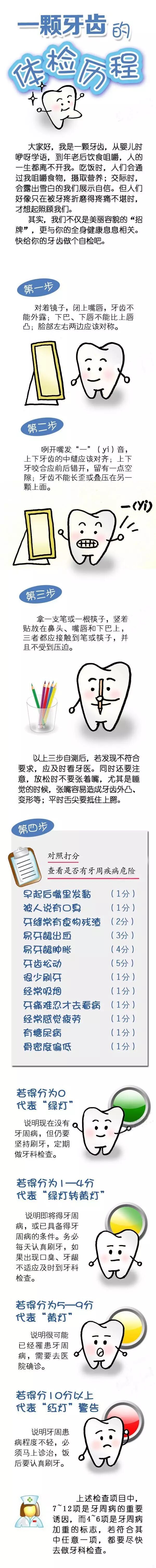 看完这篇文章，保准你今晚会好好刷牙……