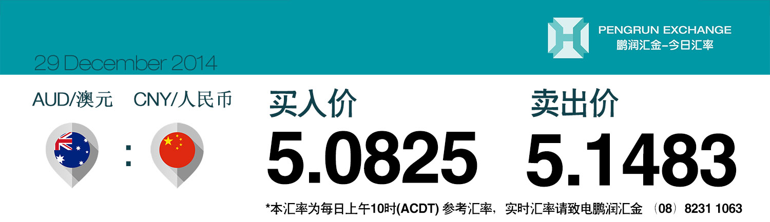 网购美国亚马逊或淘宝 澳洲联邦政府拟取消免税额向海淘征税 就要来海淘网