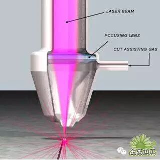 【汽车工艺】汽车制造中多种焊接方法大总结的图10