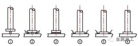 【汽车工艺】汽车制造中多种焊接方法大总结的图5