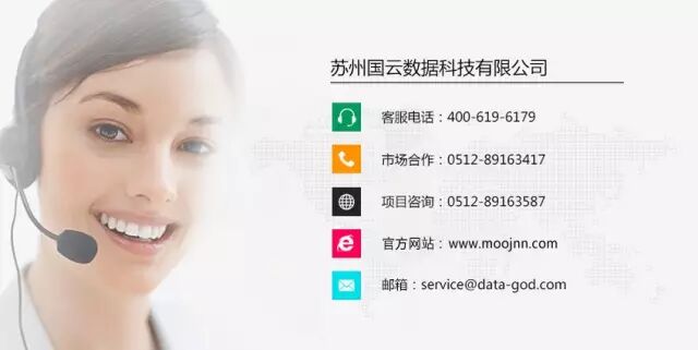 各种编程语言的深度学习库整理大全