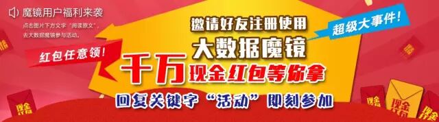 各种编程语言的深度学习库整理大全