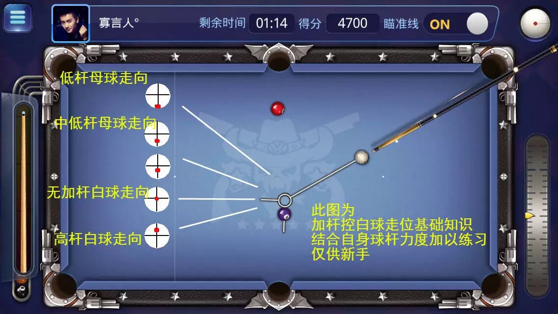 【图文详解】白球加杆走位和旋转指导