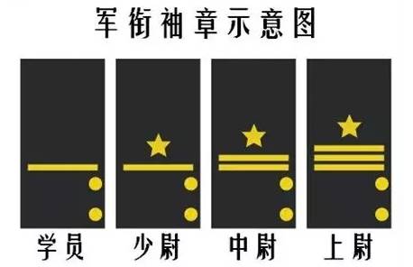 军服胸前的小格子,99%的人不知道的秘密!