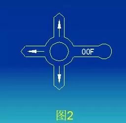骨科用什么手术器械骨科基础 ｜ 椎体成形成套手术器械的使用方法_https://www.jmylbn.com_新闻资讯_第6张