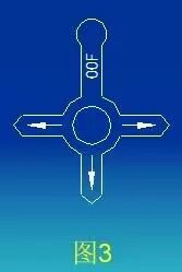 骨科用什么手术器械骨科基础 ｜ 椎体成形成套手术器械的使用方法_https://www.jmylbn.com_新闻资讯_第7张