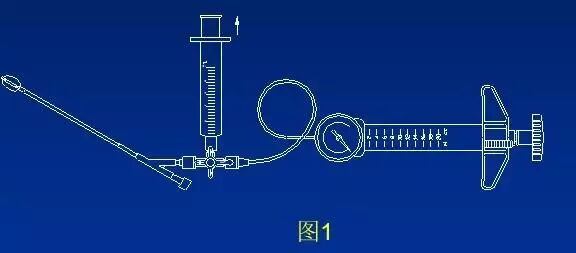 骨科用什么手术器械骨科基础 ｜ 椎体成形成套手术器械的使用方法_https://www.jmylbn.com_新闻资讯_第5张