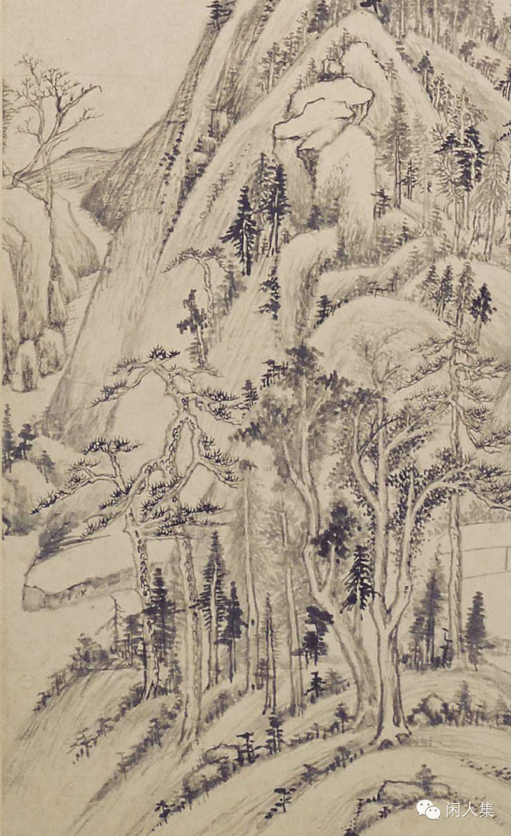 董其昌
