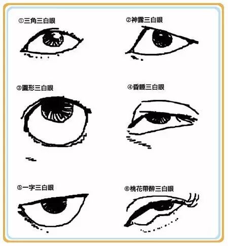 女神养成之你需要一双魅惑人心的电眼!