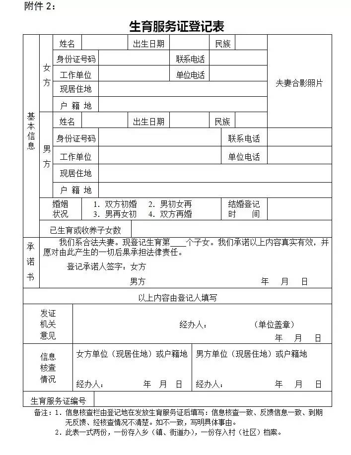 原來二胎準生證長這個樣;附鄭州辦理流程及地點!