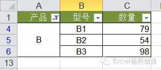 填充表格颜色的快捷键_excel填充表格颜色快捷键_表格填充颜色快捷键ctrl加什么