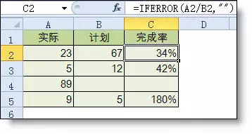 【Excel公式】30個公式大全，包含不重複人數、重複內容教學