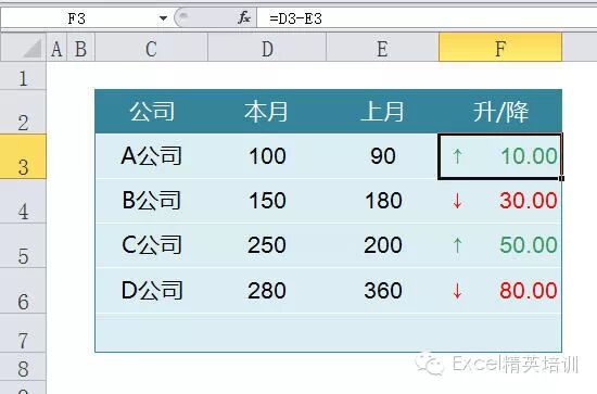 上箭头符号怎么打出来_箭头符号出来打上数字_箭头上怎么打出来