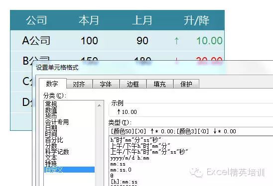 上箭头符号怎么打出来_箭头符号出来打上数字_箭头上怎么打出来