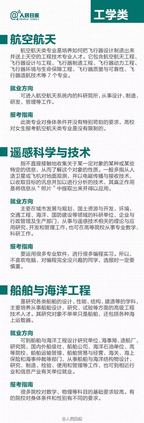 江苏高考出分数时间_江苏高考分数公布时间_分数高考公布江苏时间是多少