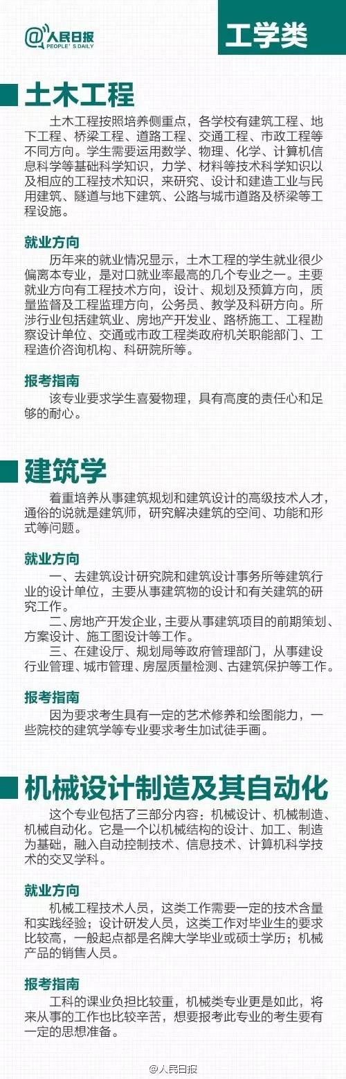 江苏高考出分数时间_江苏高考分数公布时间_分数高考公布江苏时间是多少