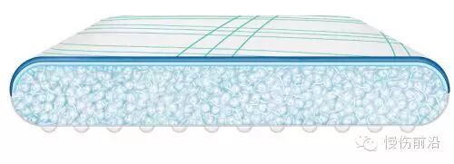 人工敷料怎么照顾伤口临床常见伤口敷料的优点和缺点_https://www.jmylbn.com_新闻资讯_第16张